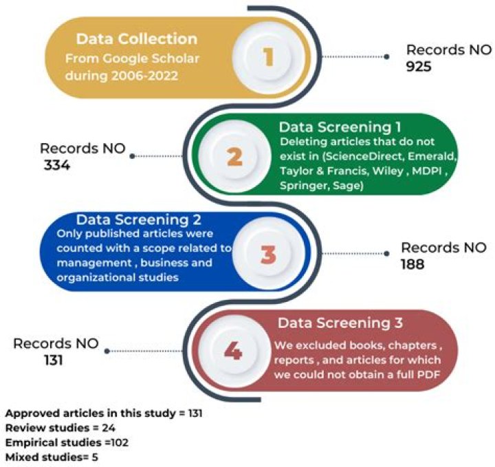A Comprehensive Review Of Ellie The Empress OnlyFans Leak