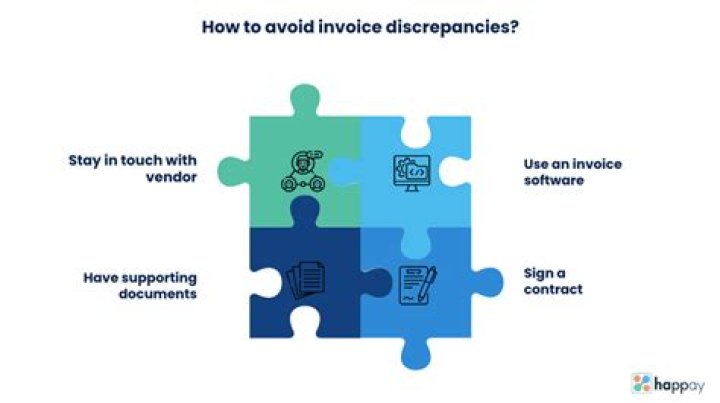 A Guide To Address Discrepancies In Historical Preservation
