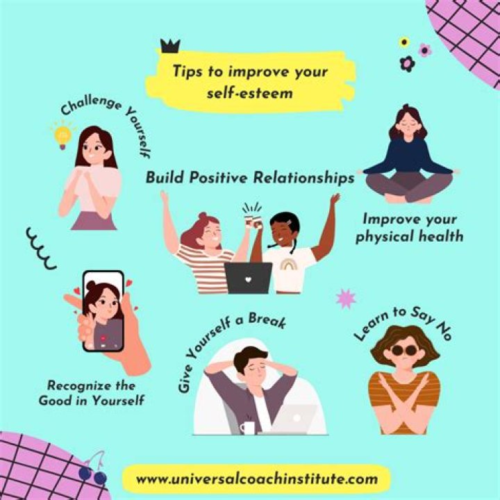 A Journey Of Confidence And Positivity