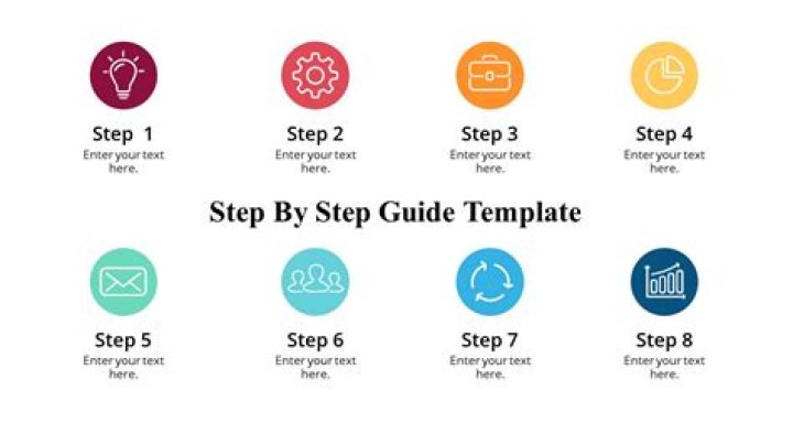 A Step-by-Step Guide For Perfect Presentation