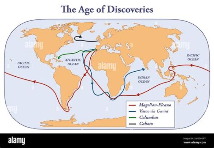 A Treasure Trove Of Discoveries And Insights For The "people16" Niche