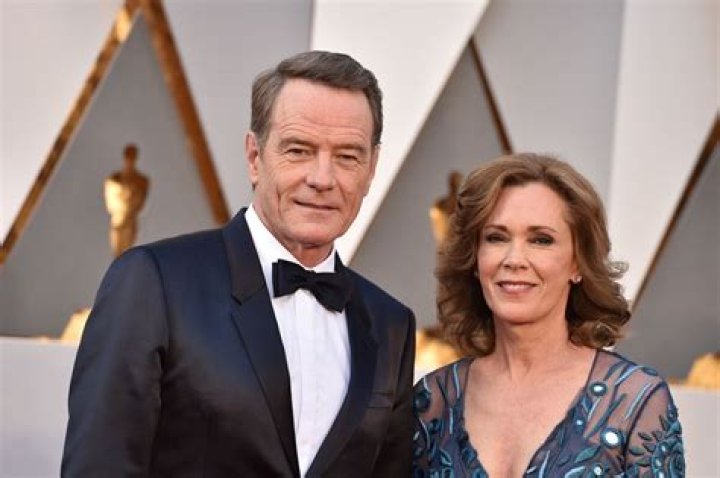 Bryan Cranston Net Worth