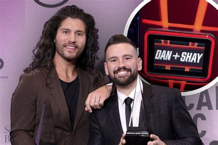 Dan and Shay Prudential: Understanding Their Journey and Impact