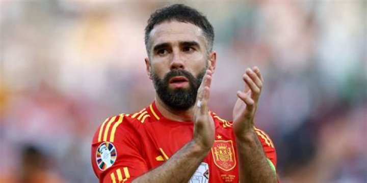 Daniel Carvajal Religion: Exploring the Spiritual Life of the Renowned Footballer