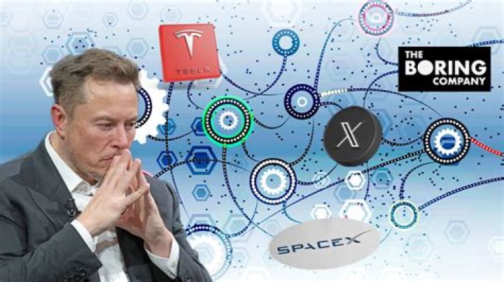 Elon Musk Prophet: The Visionary Leader Redefining the Future