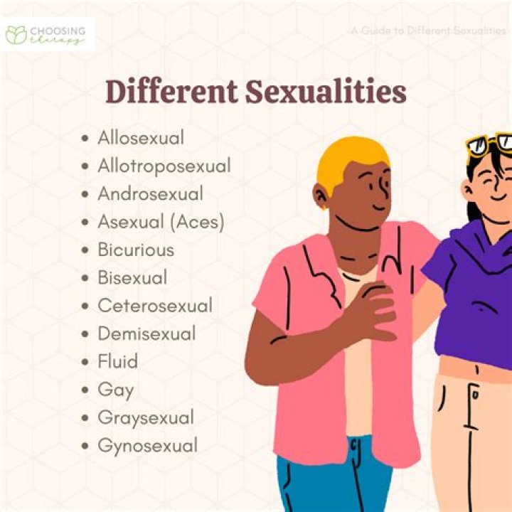 Exploring Eric Lloyd's Sexuality And Its Impact