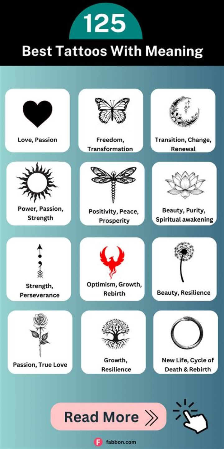 Exploring Orlando Brown's Tattoos: Meanings and Inspirations