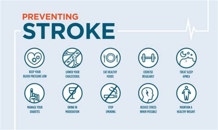 Exploring Pam Oliver's Health And Stroke Concerns