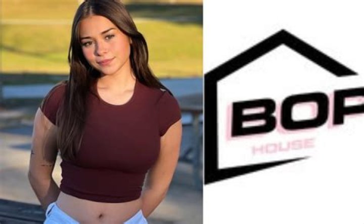 Exploring the Life and Career of Er0thots Sophie Rain