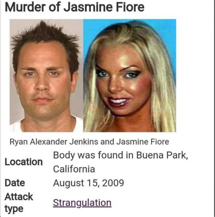 Exploring the Life and Legacy of Jasmine Fiore: A Comprehensive Biography