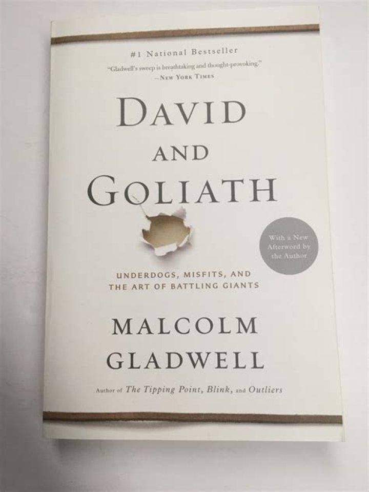 Exploring the Life and Partnerships of Malcolm Gladwell
