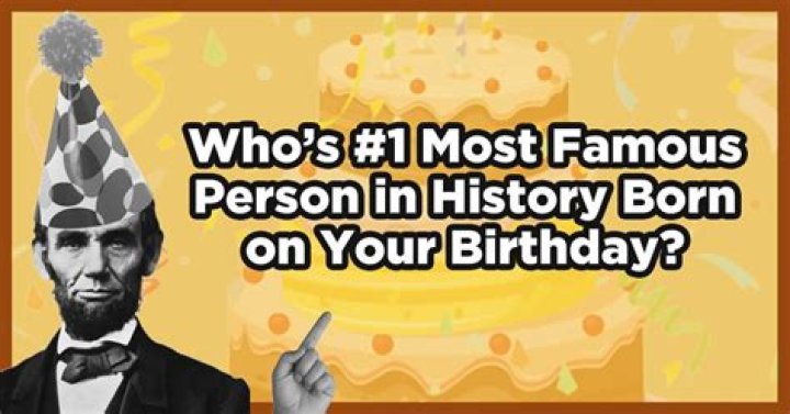 February 1 Birthdays Of Famous People