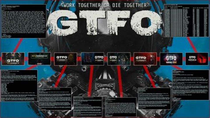 GTFO Meaning: Understanding the Term and Its Implications