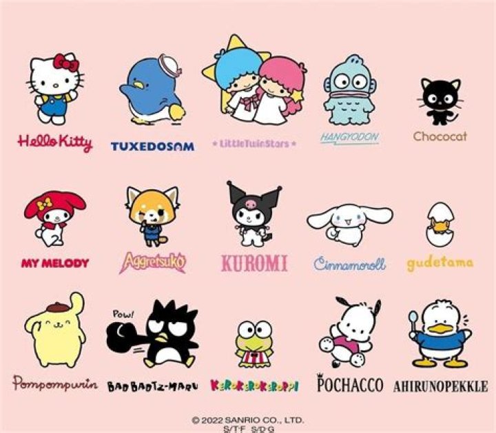 Hello Kitty All Characters: The Complete Guide to Sanrio's Beloved Icons