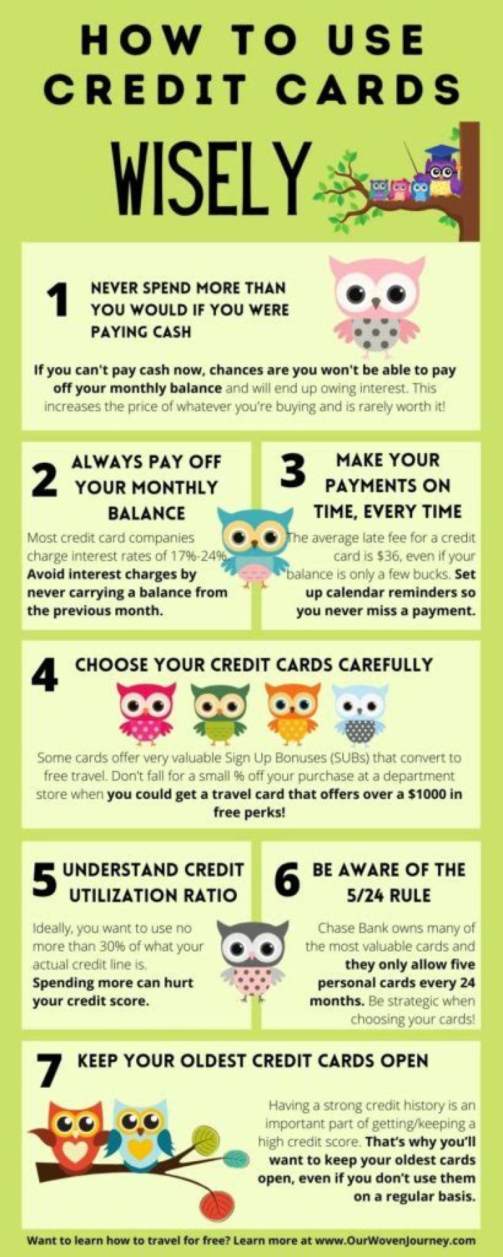 How To Use Your Credit Card Wisely: A Guide For Beginners
