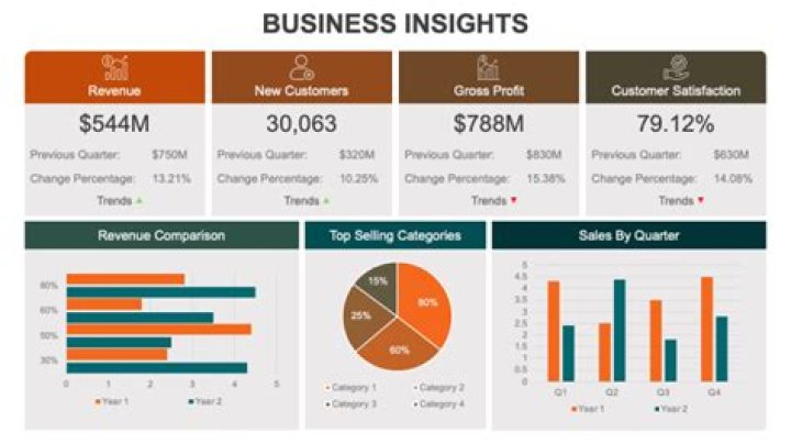 Insights Into A Respected Realtor