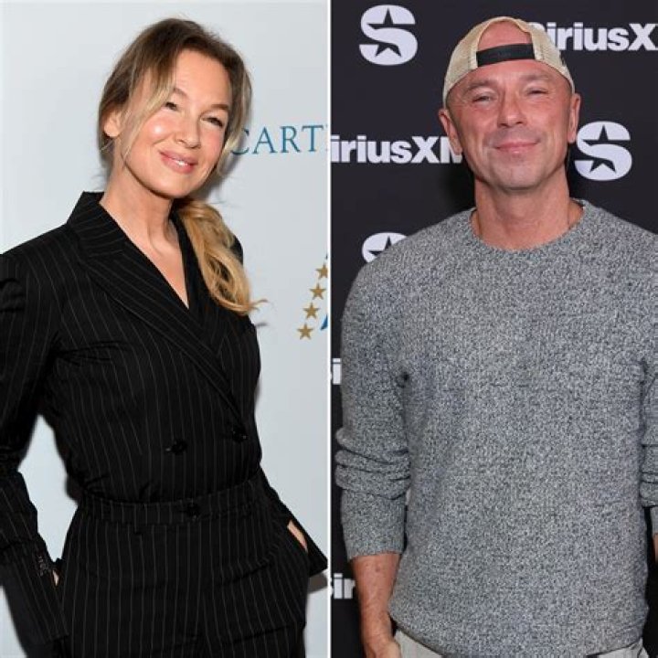 Is Kenny Chesney Married? Exploring the Country Star's Relationship Status