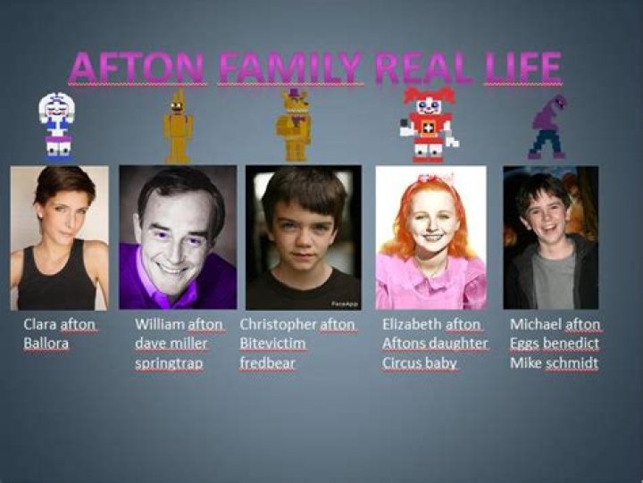 Is The Afton Family Real?
