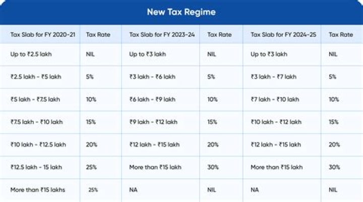 JadeSync | Fame | HIRIE net worth and salary income estimation Jan, 2024