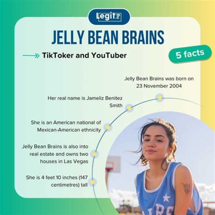 Jelly Bean Brains OnlyFans Leak: Uncover The Truth