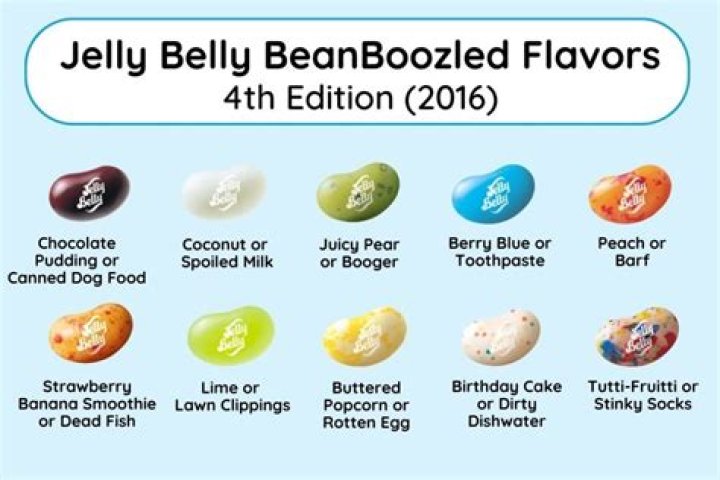 Jelly Beans and Their Impact on Brain Health: A Comprehensive Guide