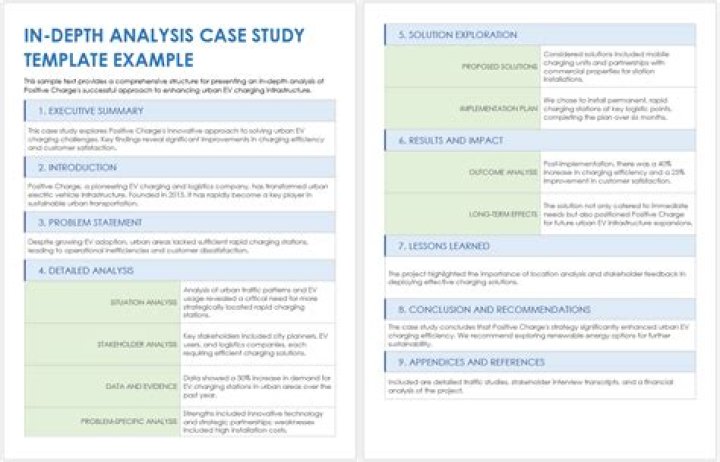 Josh Brown Portfolio Holdings: An In-Depth Analysis of His Investment Strategies