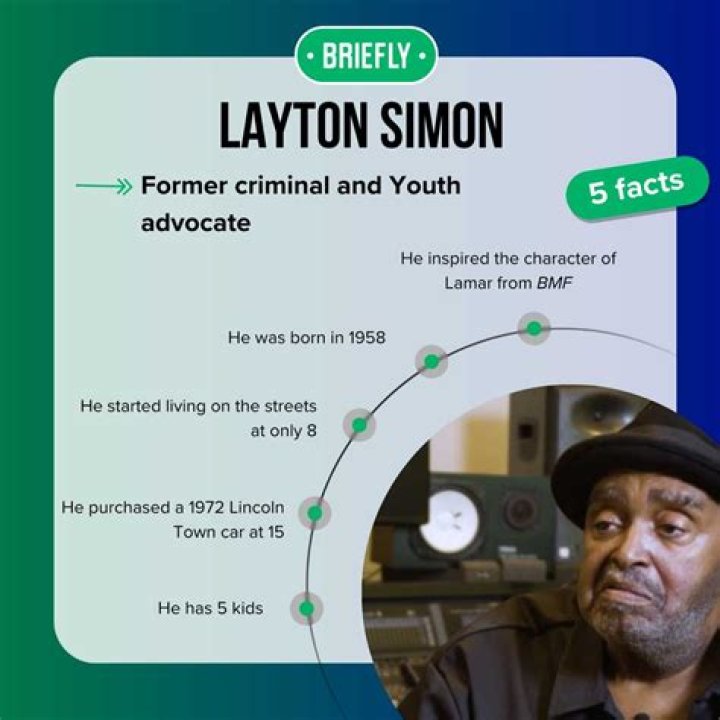 Layton Simon BMF: Is Layton Simon Alive?