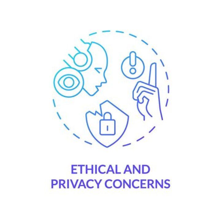 Legal, Ethical, And Privacy Concerns