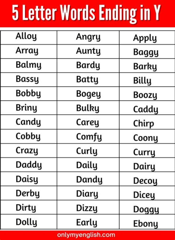 List of 5 Letter Words Ending With 'loy'