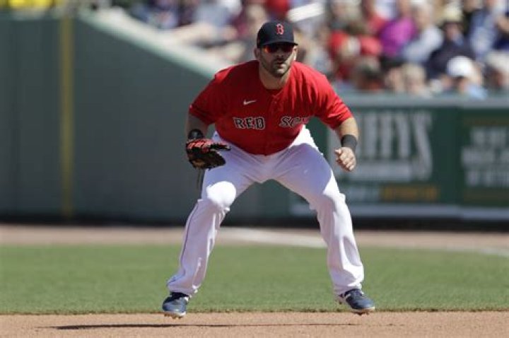 Mitch Moreland