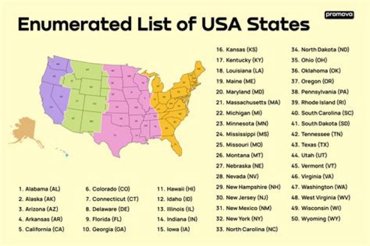NAME A U.S STATE BEGINNING WITH M: Text or Die [Answers]