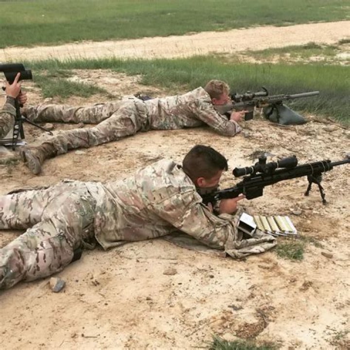Nikko Ortiz Military Unit: A Comprehensive Look at His Service and Achievements