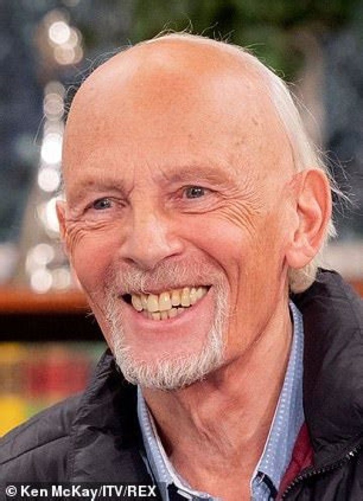 Paul Nicholas Net Worth 2024: A Comprehensive Guide to His Wealth, Career, and Lifestyle