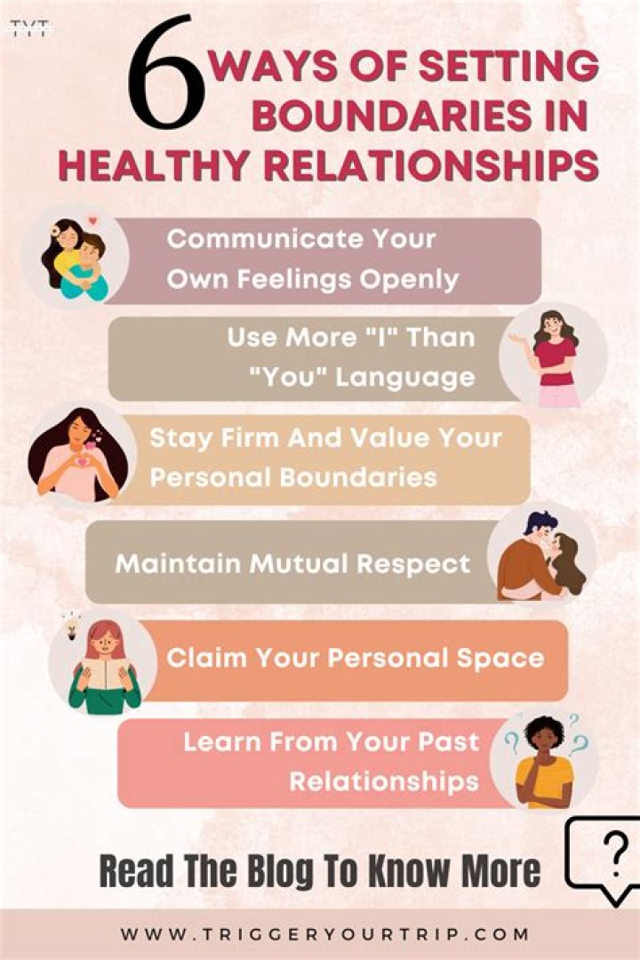 Personal Life And Relationship Status Unveiled