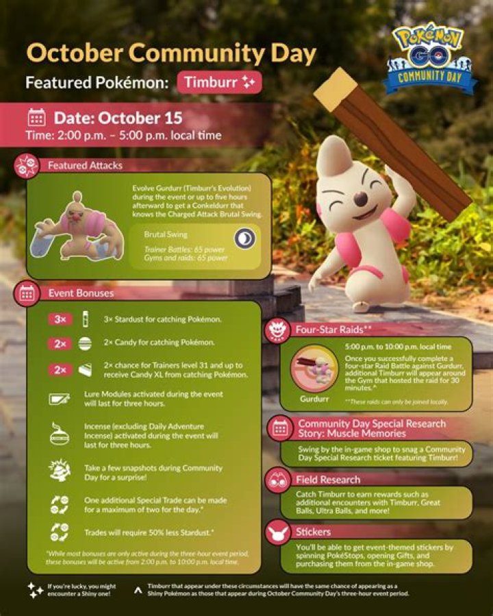 Pokmon GO October 2023 Community Day featuring Timburr