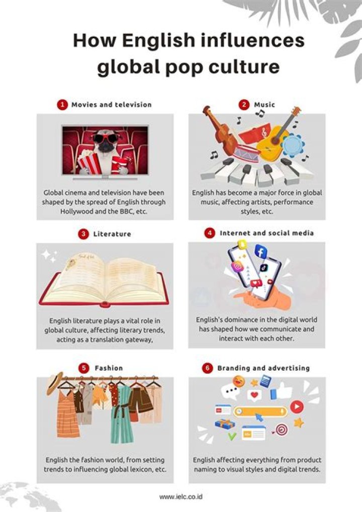 RuPaul and Lady Gaga: A Deep Dive into Their Influence on Pop Culture