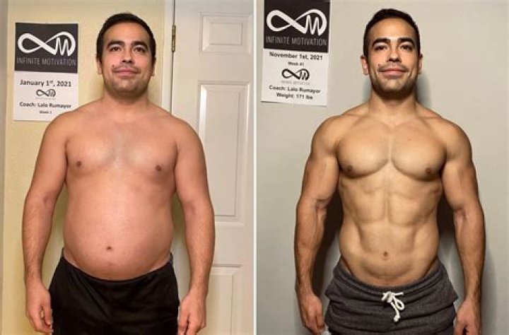 Scott Newgent's Transformation: From Overweight To Fit