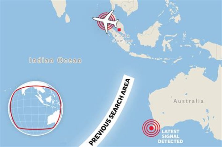 Size, Style, And Location Revealed