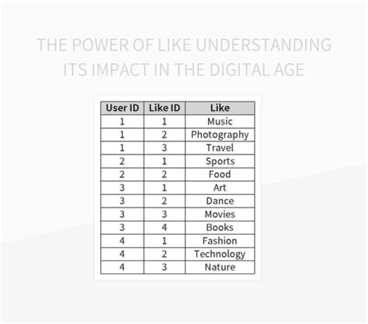 Sone201: The Ultimate Guide to Understanding Its Impact and Potential