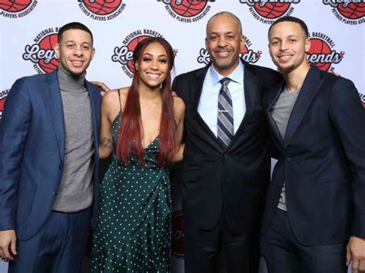 Stephen Curry's Parents Divorcing: A Deep Dive into Their Family Dynamics