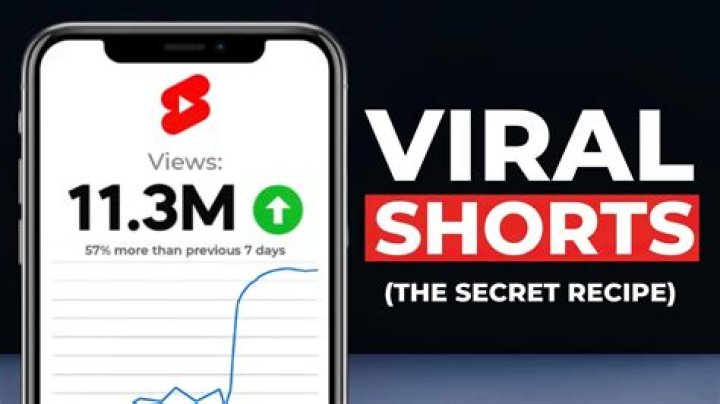 The Viral Video That Changed Online Entertainment