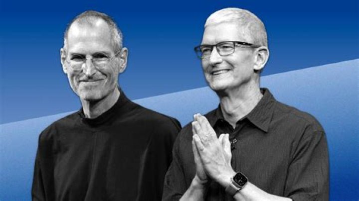 Tim Cook Partner: Unveiling the Collaborations Behind Apple's Success