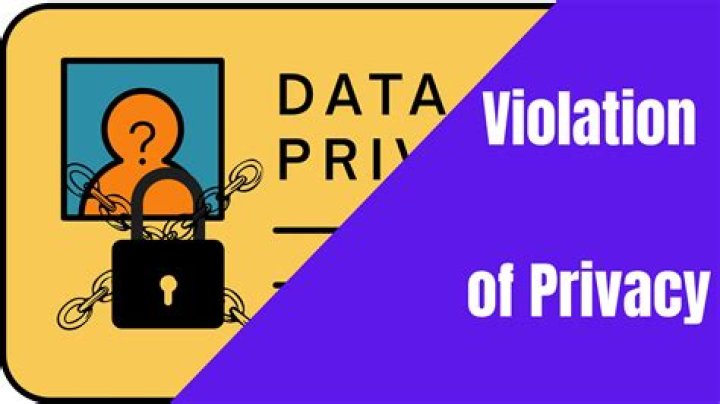 Unauthorized Content And Privacy Violation