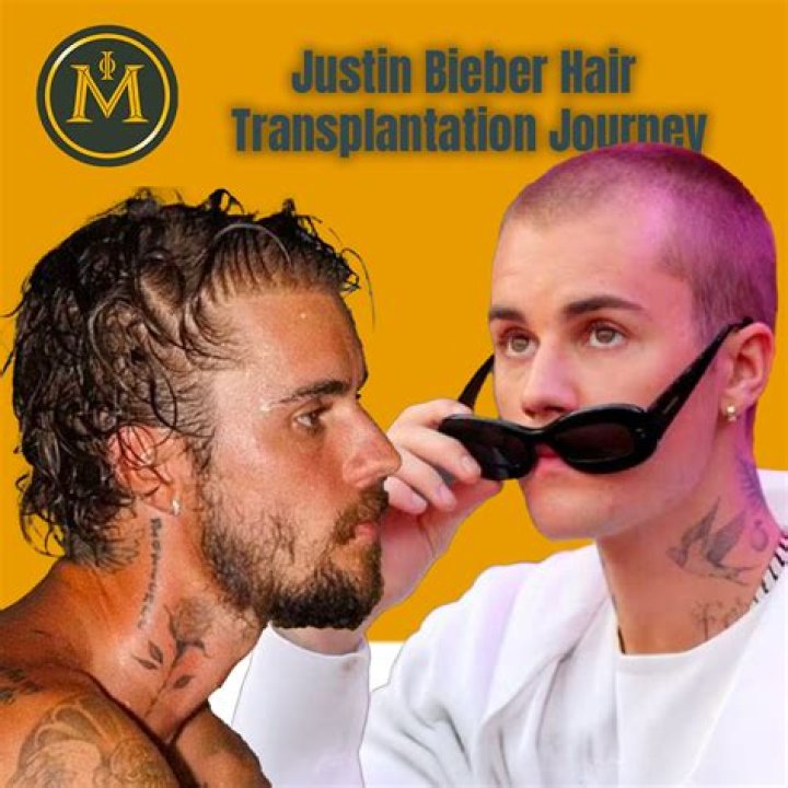 Understanding Justin Bieber's Journey Through Abuse and Recovery