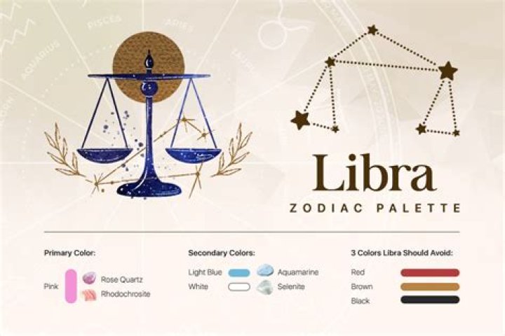 Understanding the Libra Symbol: A Comprehensive Guide