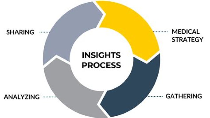 Understanding Wyatt McClure's Disability: Insights and Impact