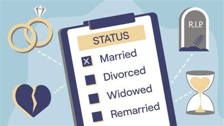 Unveiling Danai Gurira's Marital Status