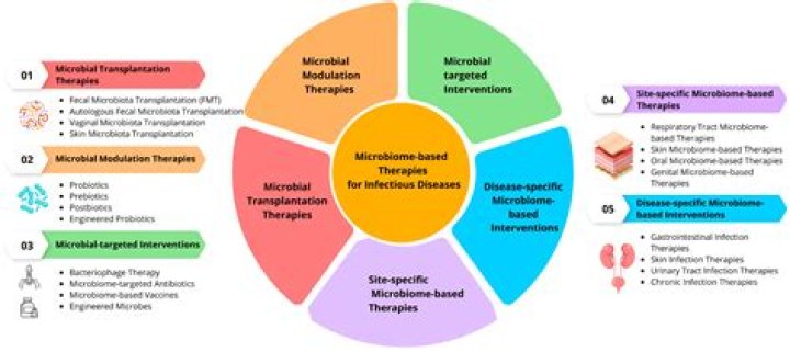 Unveiling Myron Woodson: A Comprehensive Exploration of His Life, Achievements, and Legacy