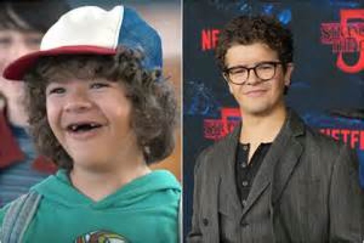 Unveiling The Identity And Influence Of Gaten Matarazzo's Father