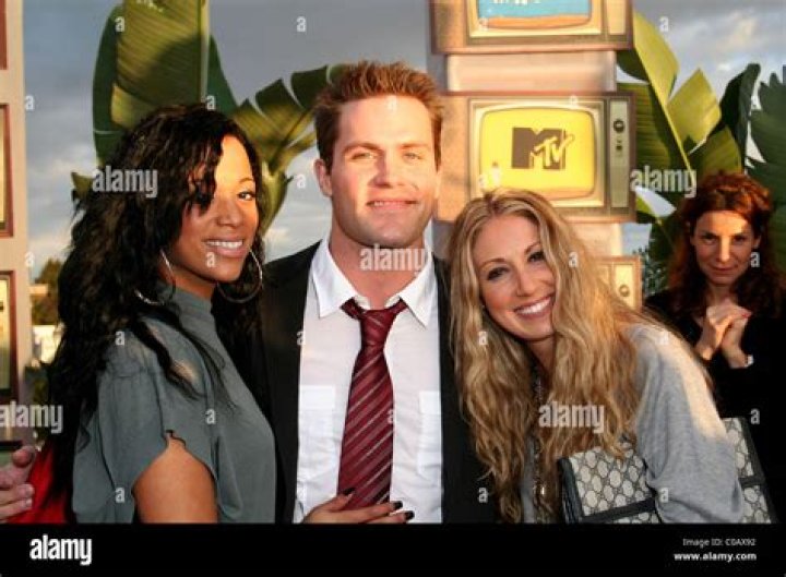 Unveiling The Inspiring World Of Kyle Brandt's Wife